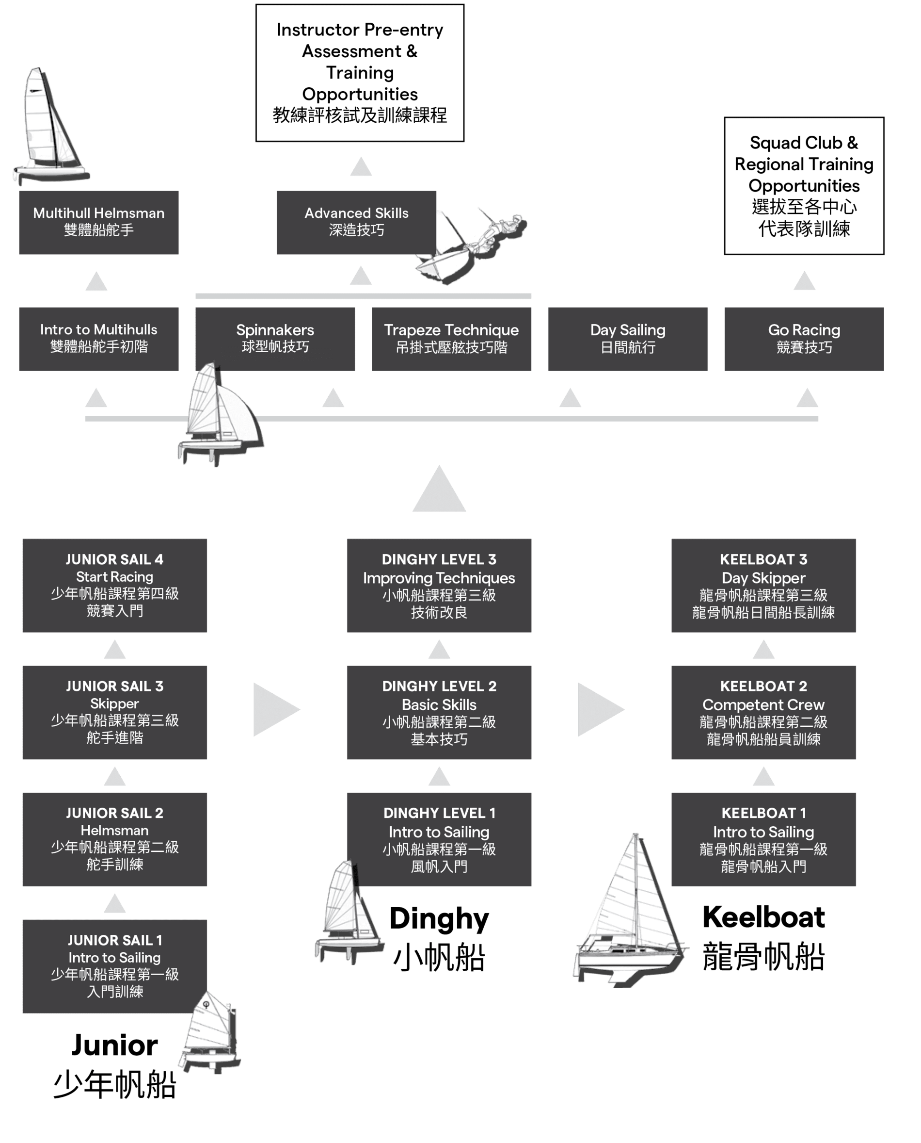 Full_Path
