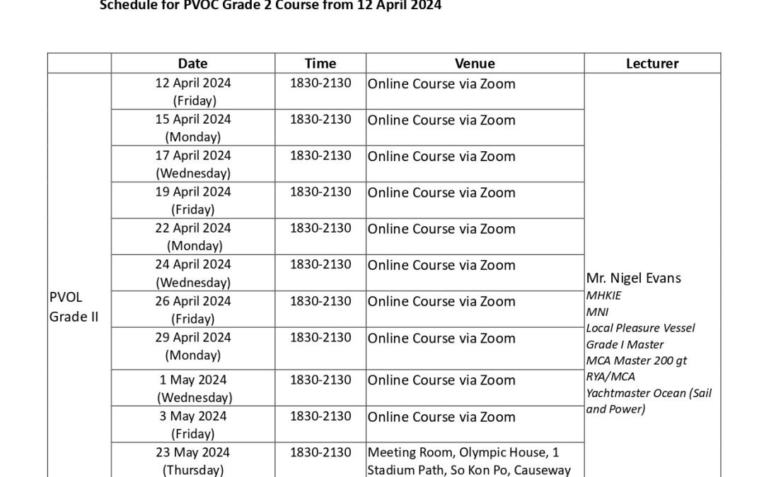 遊樂船隻操作人牌照二級課程 (PVOC 2) – 2024年4月至5月