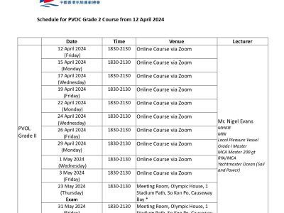 遊樂船隻操作人牌照二級課程 (PVOC 2) – 2024年4月至5月